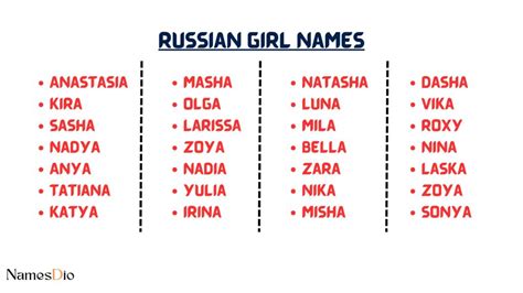 sexy russian names